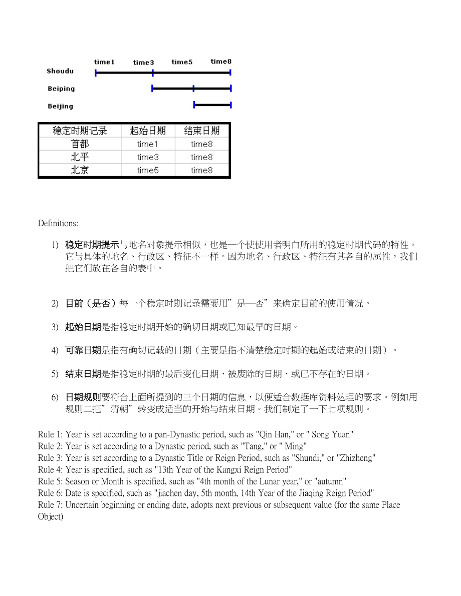 时间连续数据库模型.docx_第3页