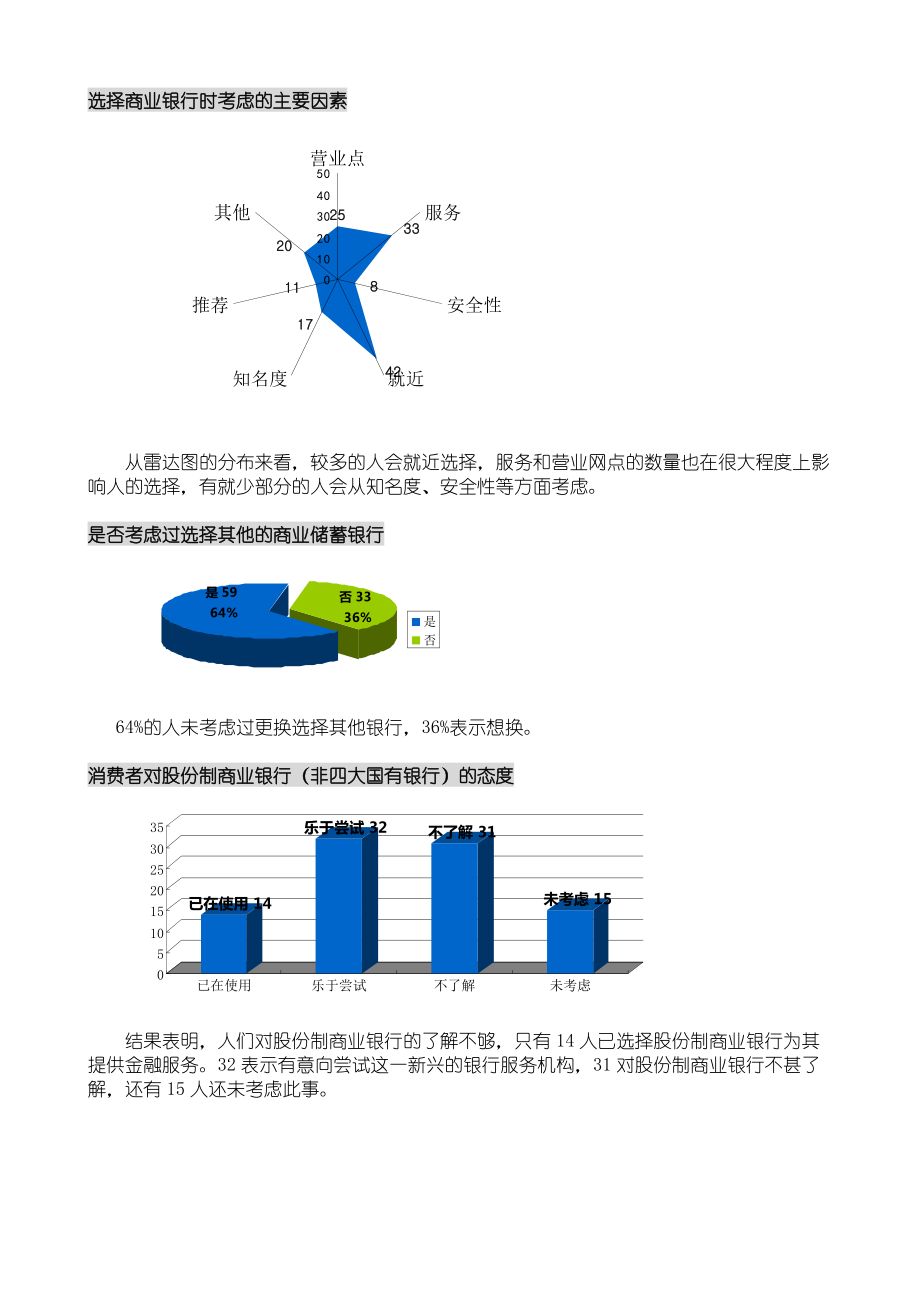 关于金融机构服务情况的调查报告.docx_第2页