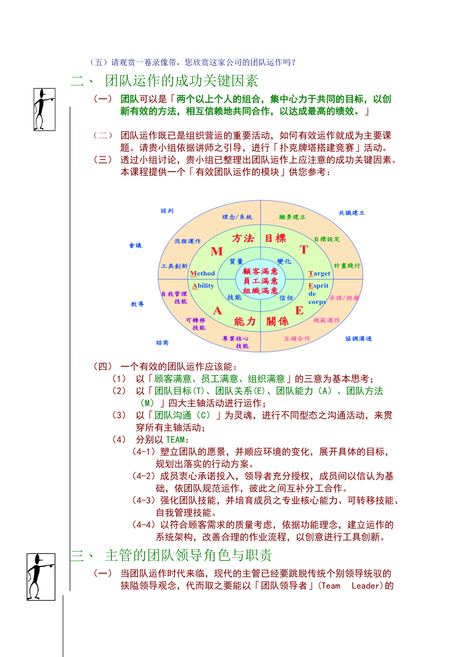 浅析高效团队的建立.docx_第3页