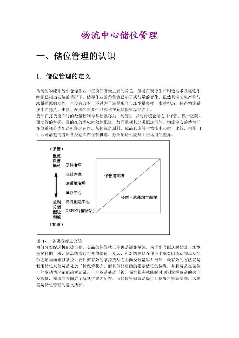 物流中心储位管理（推荐DOC124）.docx_第1页