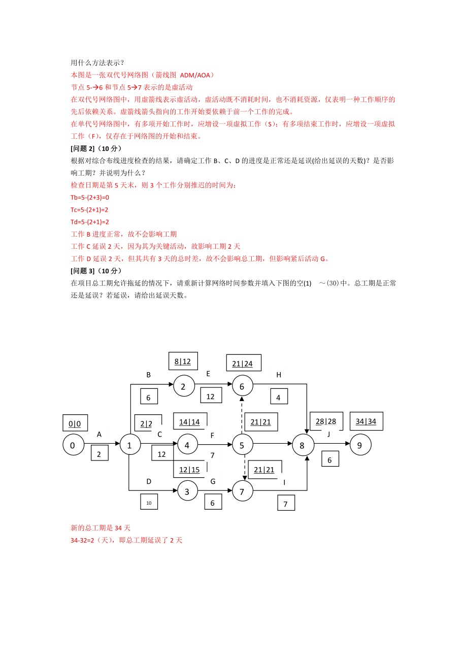 信息系统项目管理师案例分析(项目时间管理).docx_第3页