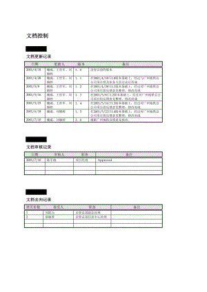 广州地铁现状市场调查分析报告.docx