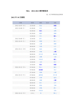 NBAXXXX-XXXX赛季赛程表-北京时间.docx