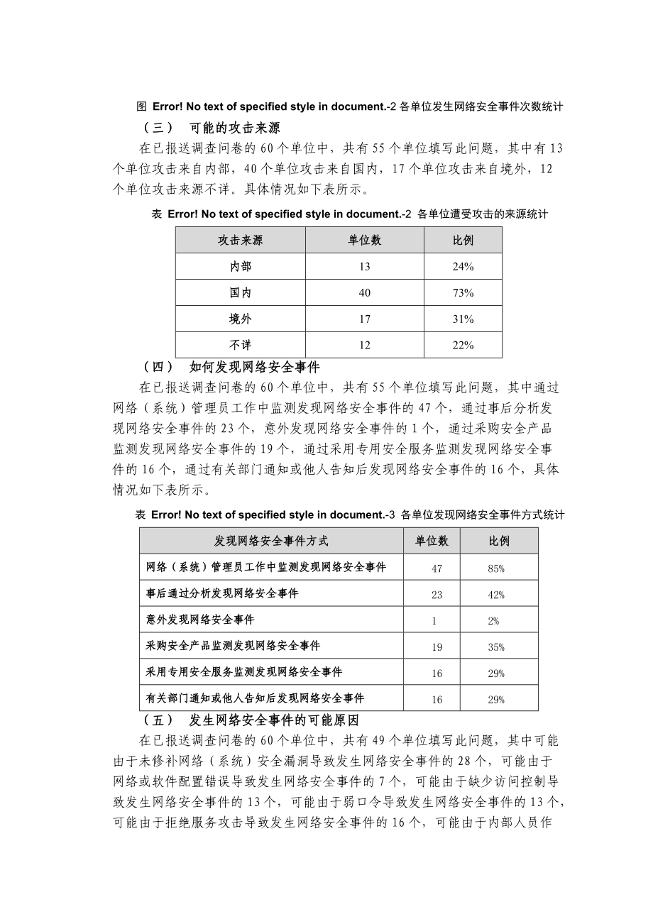 教育门户网站安全情况调查报告范本.docx_第3页