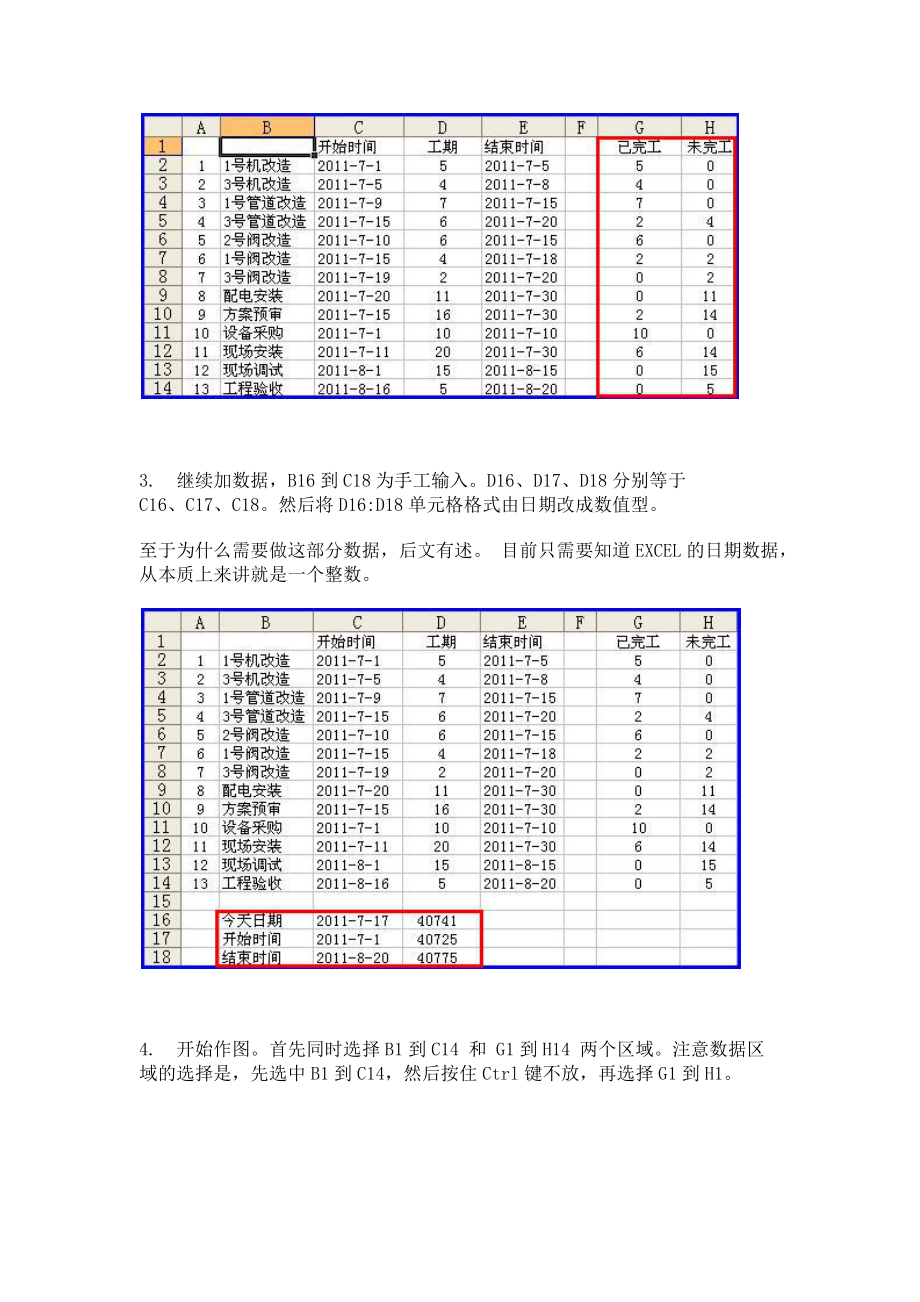 项目进度图-甘特图(Gantt图)全攻略.docx_第2页