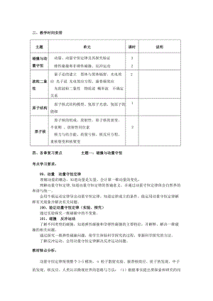 附录3：教学时间安排、各章复习要点.docx