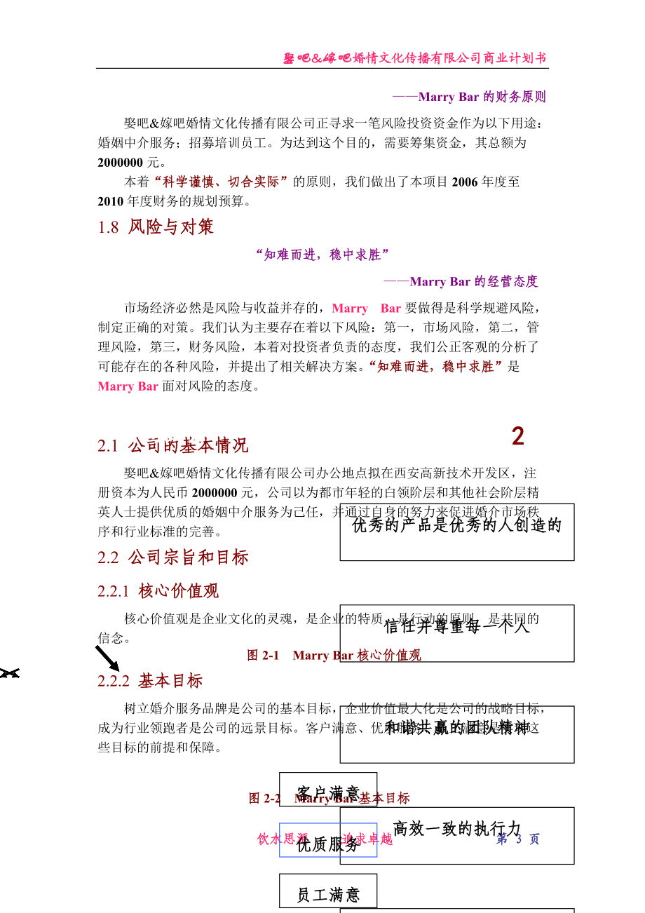 嫁吧娶吧创业计划书.docx_第3页