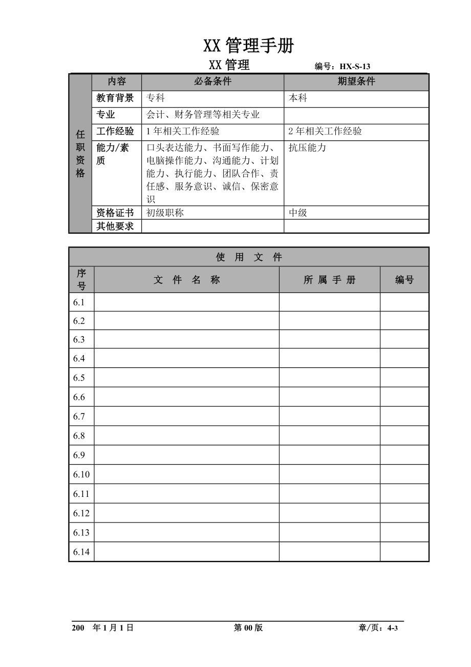 某航空物流公司出纳职位说明书及关键绩效标准.docx_第3页