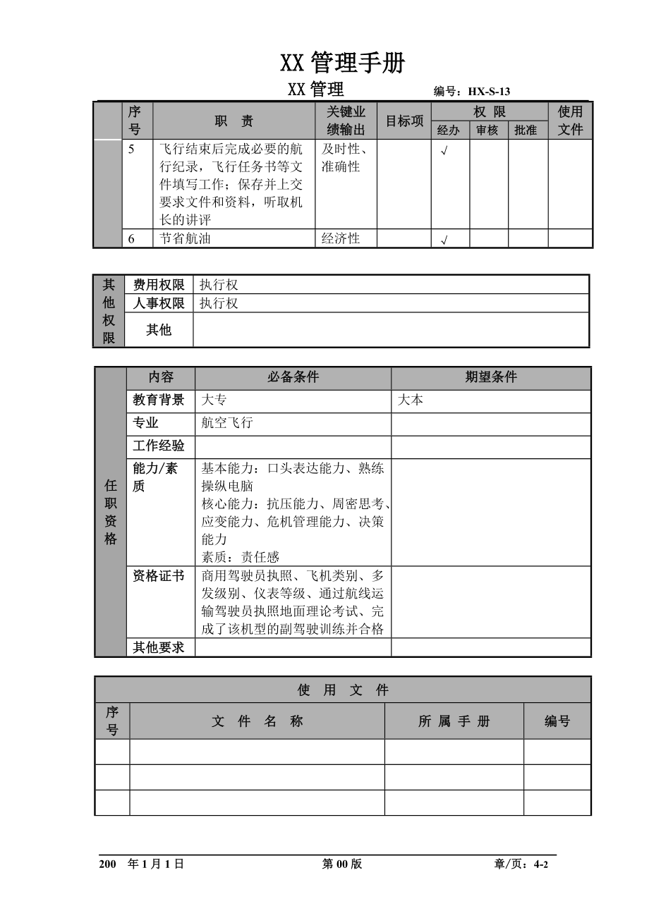 某航空物流公司副驾驶职位说明书及关键绩效标准.docx_第2页