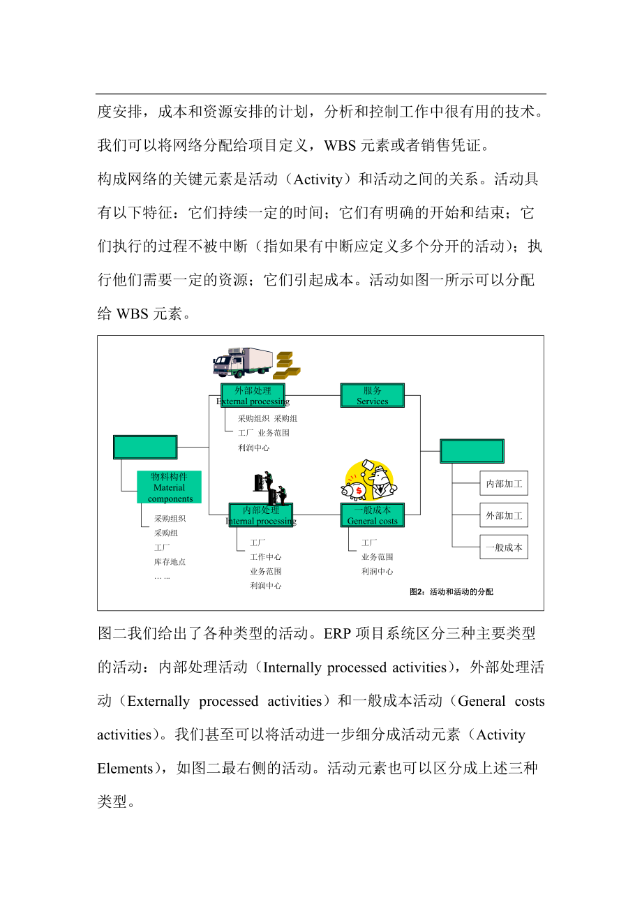 项目中的财务管理(1)(doc 25).docx_第3页