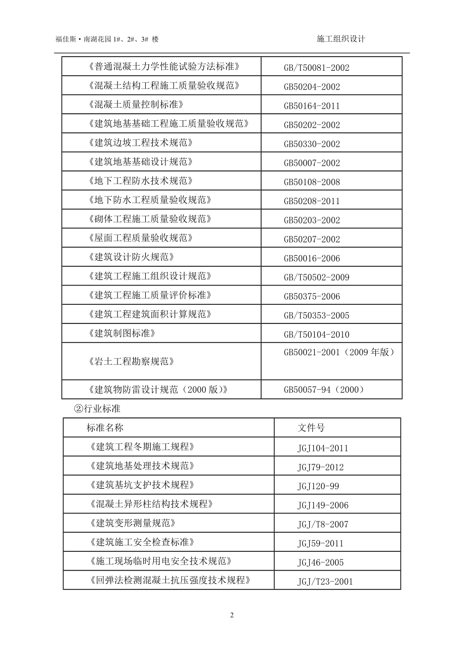 框架结构施工组织设计范本.docx_第2页