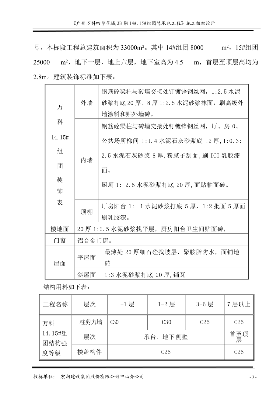 某地产1415组团标书.docx_第3页