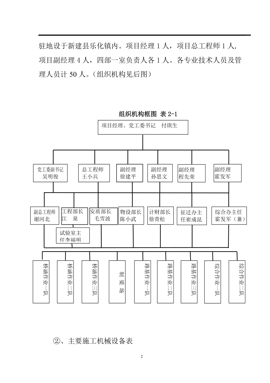 盖板涵施工组织设计_(1).docx_第2页