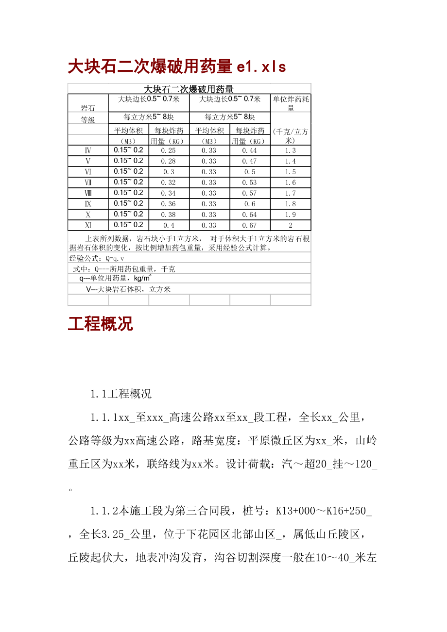 某高级公路施工组织设计.docx_第2页