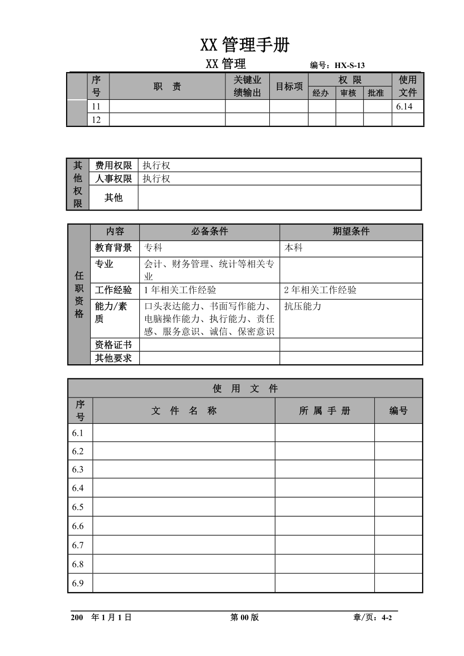 某航空物流公司统计职位说明书及关键绩效标准.docx_第2页