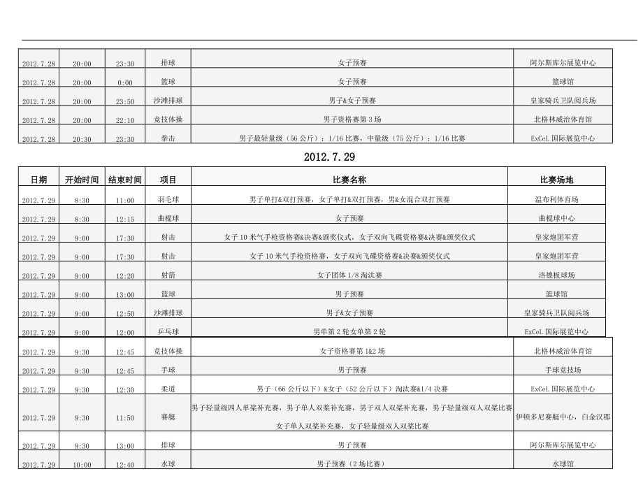 XXXX年伦敦奥运会完整赛程时间安排表.docx_第3页