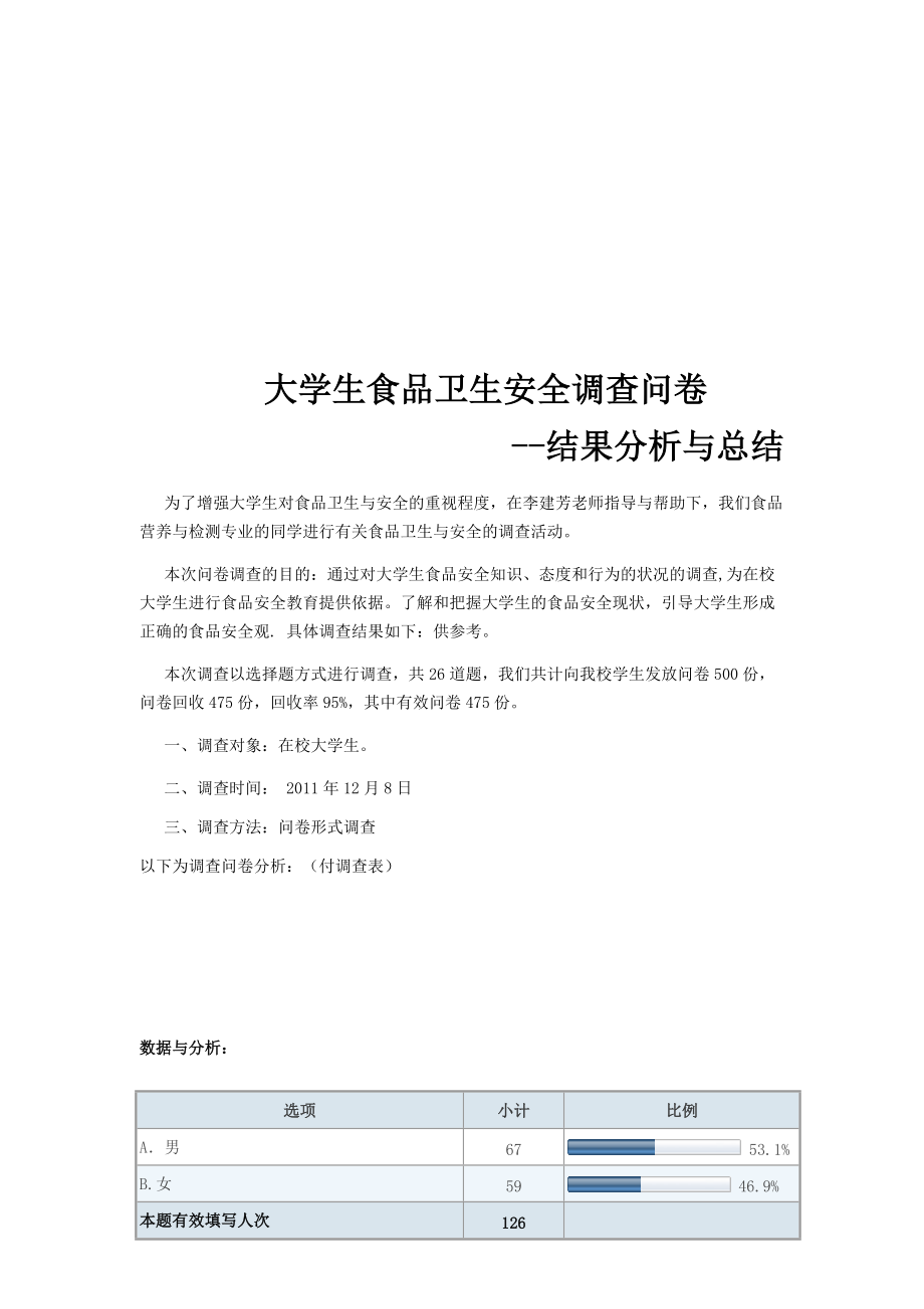 大学生食品卫生安全调查问卷分析与总结.docx_第1页