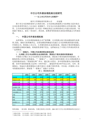 中日公司外部治理机制比较研究以上市公司为中心的展开.docx