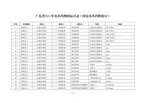 广东省XXXX年基本药物招标目录.docx