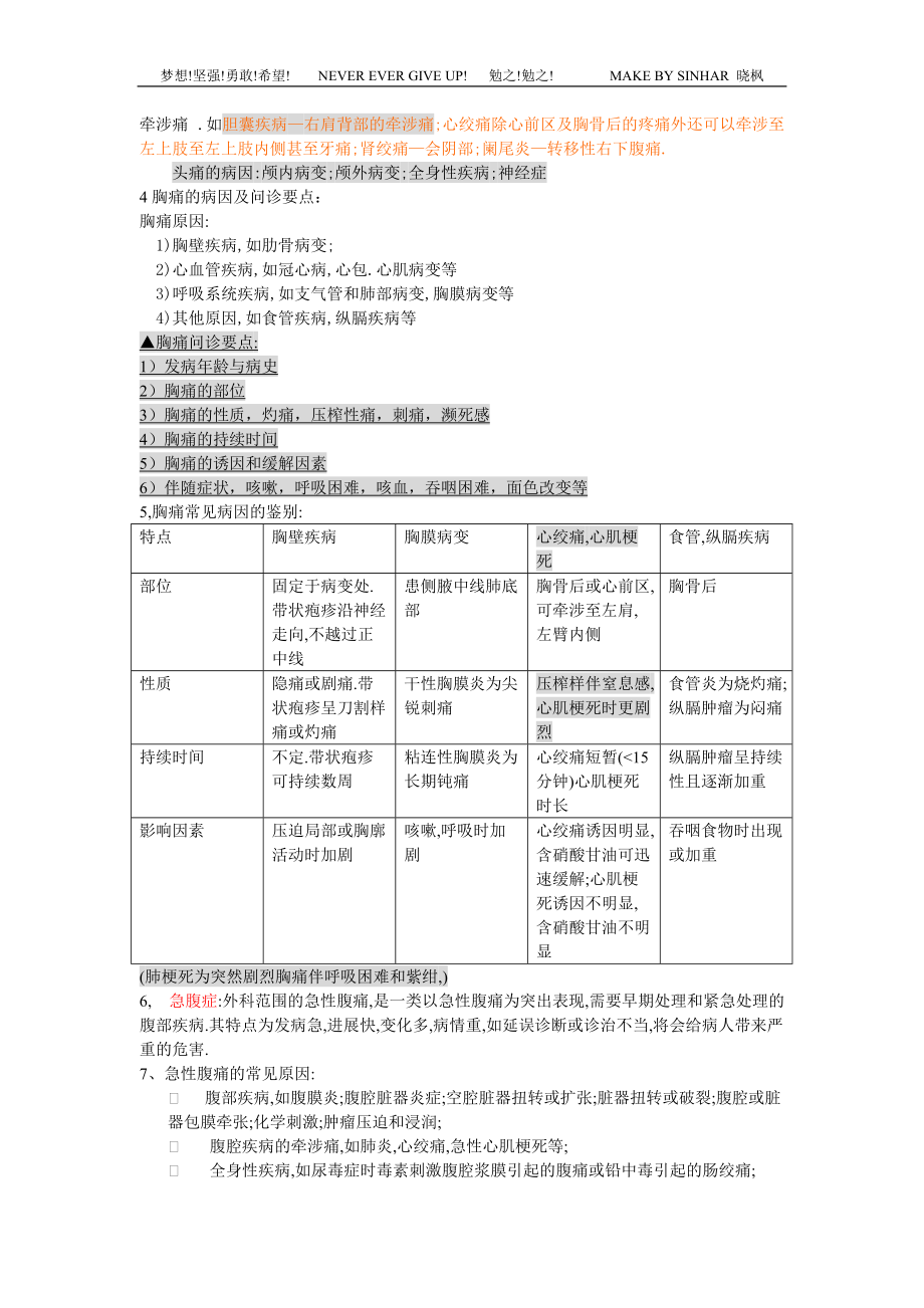 诊断学基础重点.docx_第2页