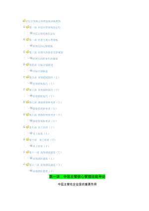 中层主管核心管理技能训练教程(DOC 54页).docx
