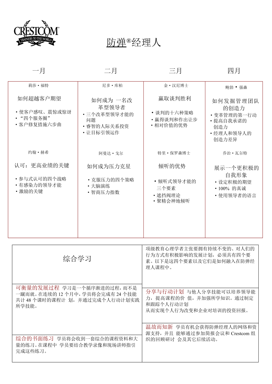 防弹经理人.docx_第2页