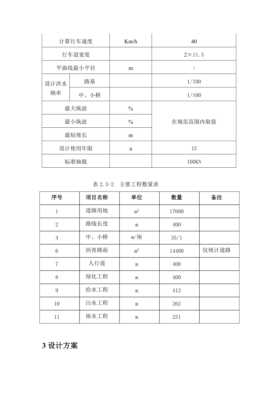 东平新城文德路（天虹路～裕和路）道路项目道路项目环境影响报告.docx_第3页