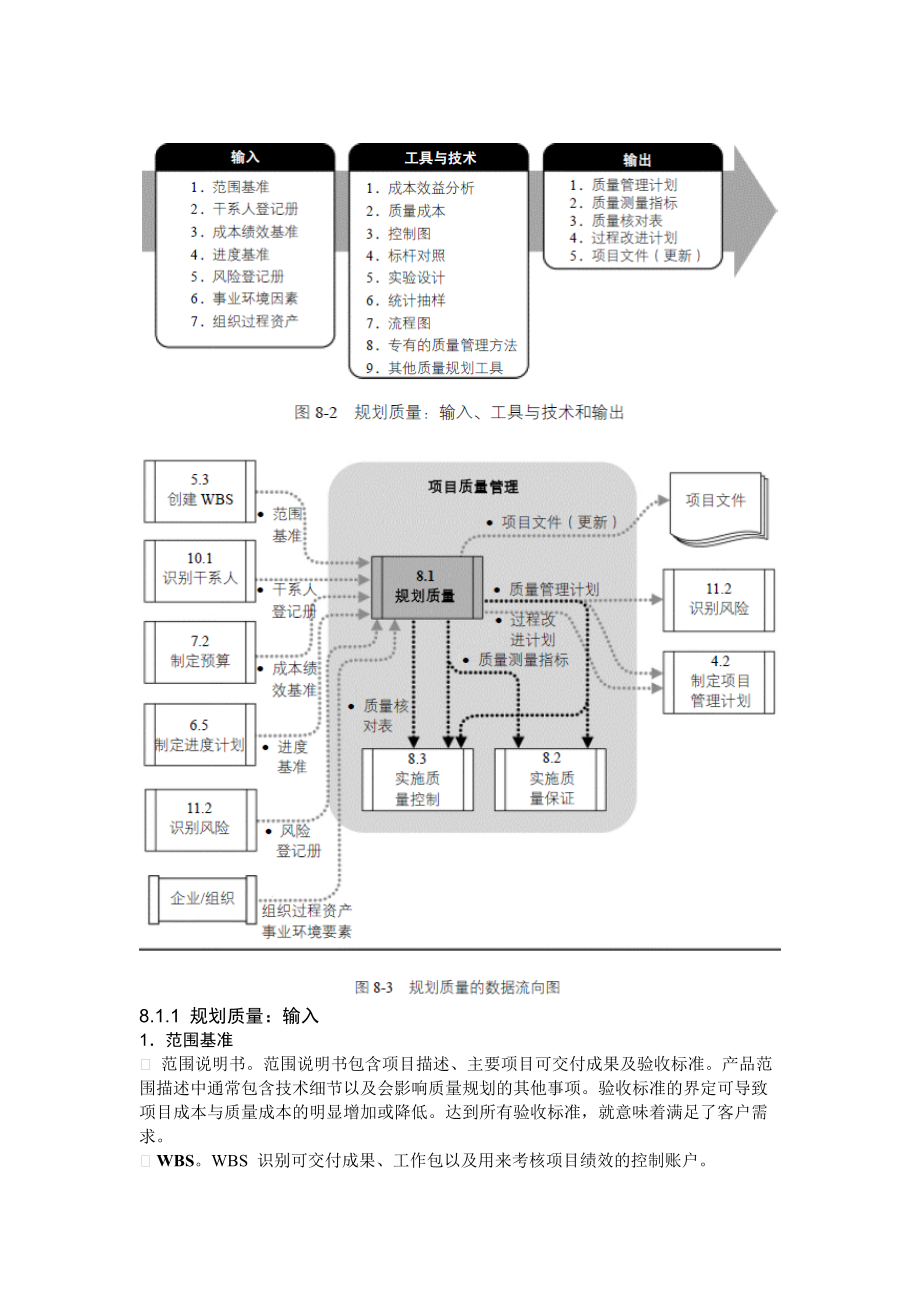 第8章 项目质量管理.docx_第3页