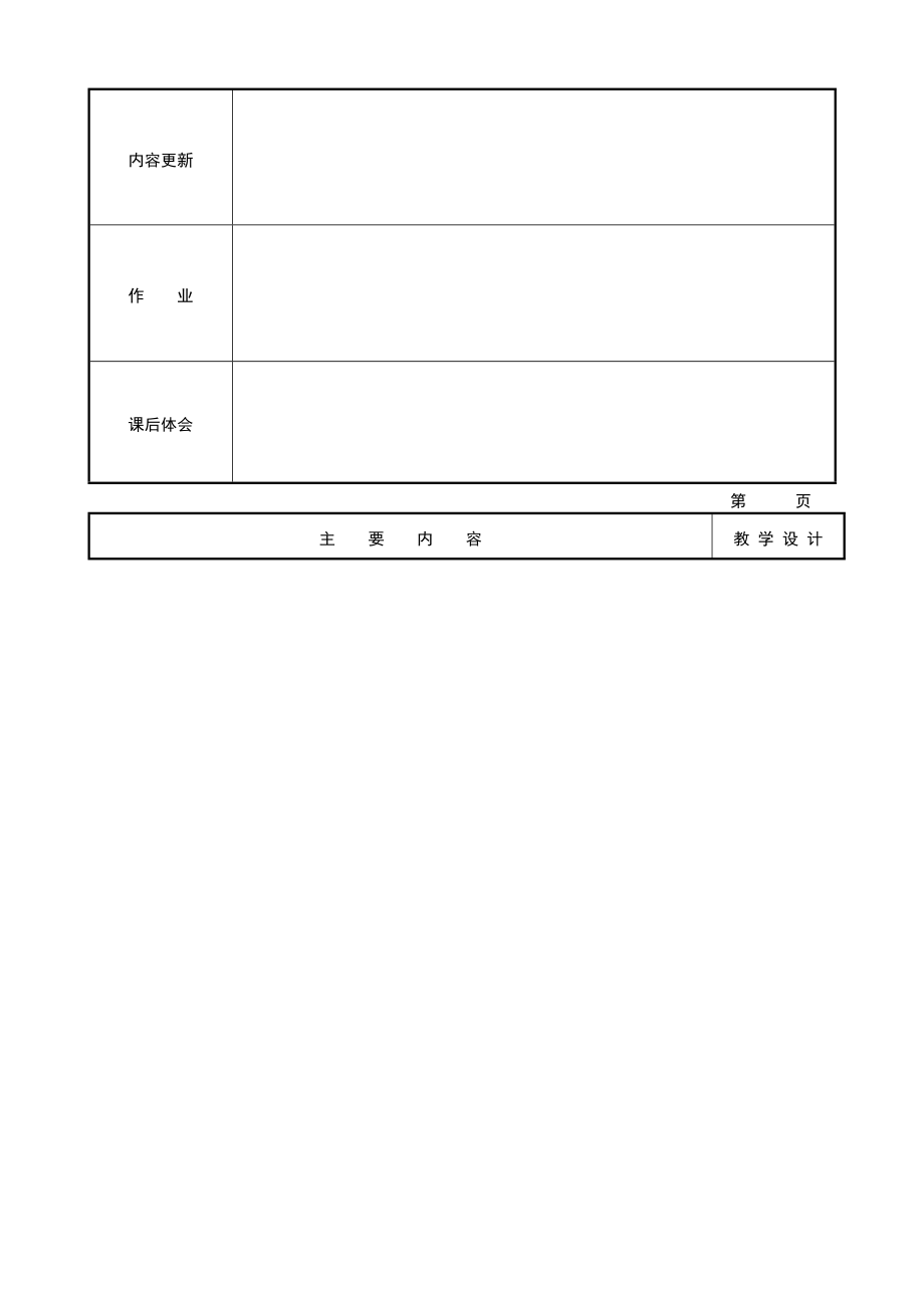 浅谈标后施工组织设计的编制.docx_第2页