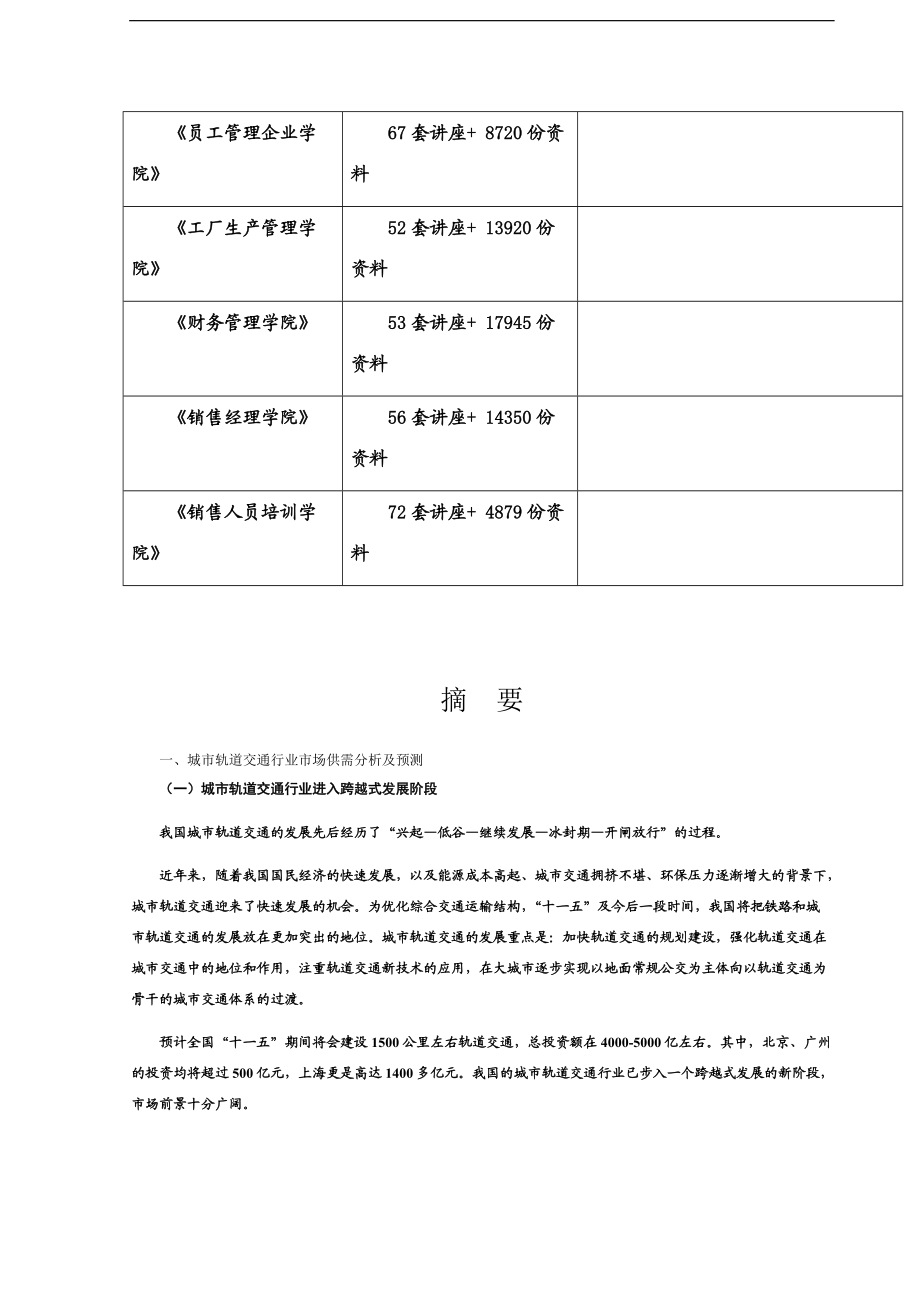 城市轨道交通行业年度风险分析报告.docx_第2页