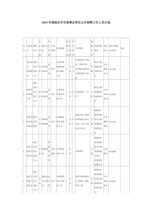 XXXX年度临沂市市直事业单位公开招聘工作人员计划.docx