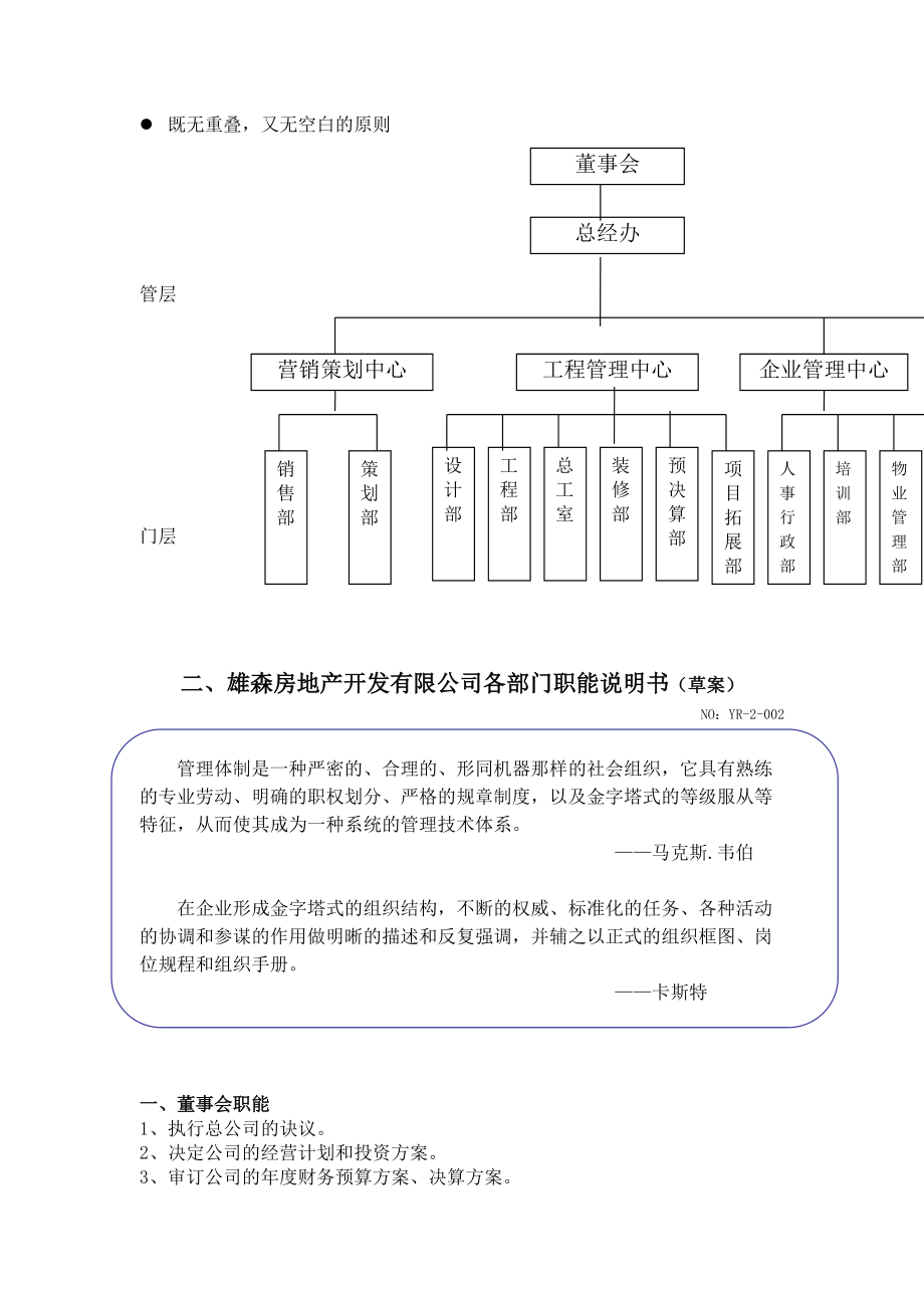 房地产管理手册大全--组织制度考核.docx_第2页