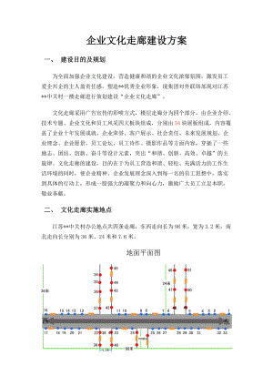 企业文化走廊建设方案XXXX-12-8.docx