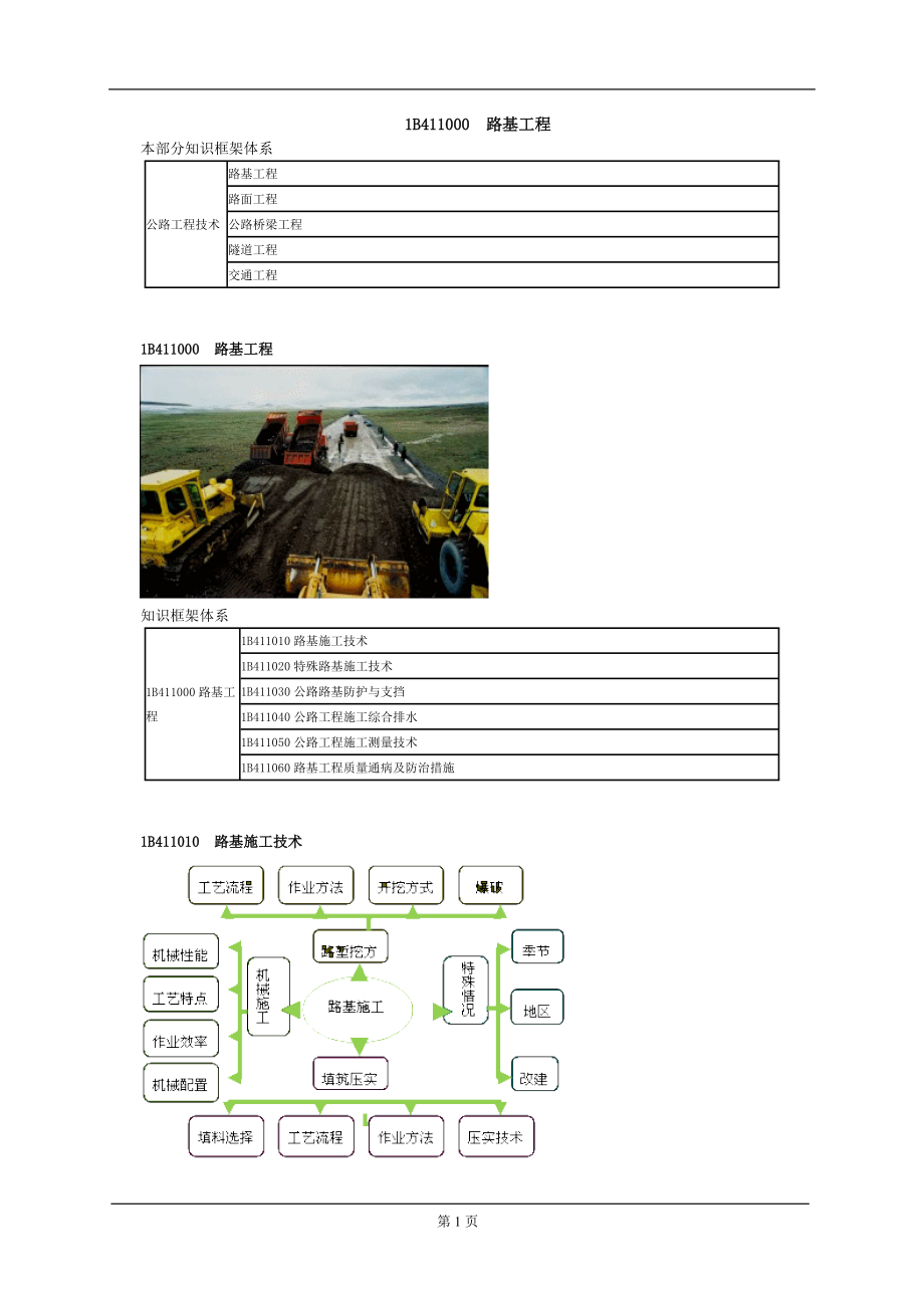 公路工程管理与实务精讲(doc 47页).docx_第1页