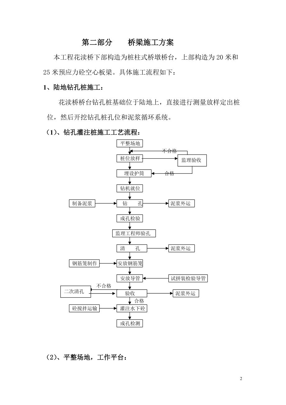 荣洛路施工组织设计.docx_第2页