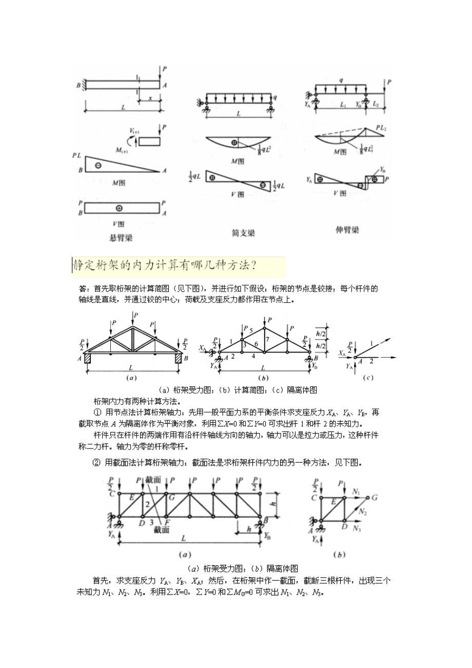 建筑工程管理与实务.docx_第3页