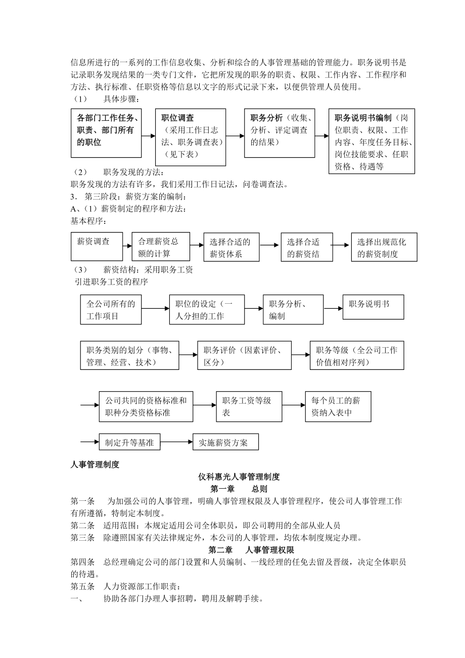 某某公司人力资源管理综合手册.doc_第3页