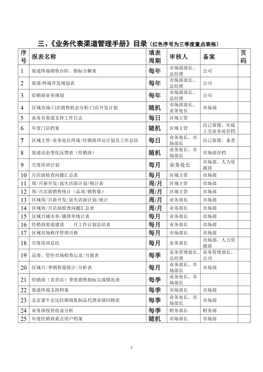 蒙牛渠道管理手册.docx_第3页