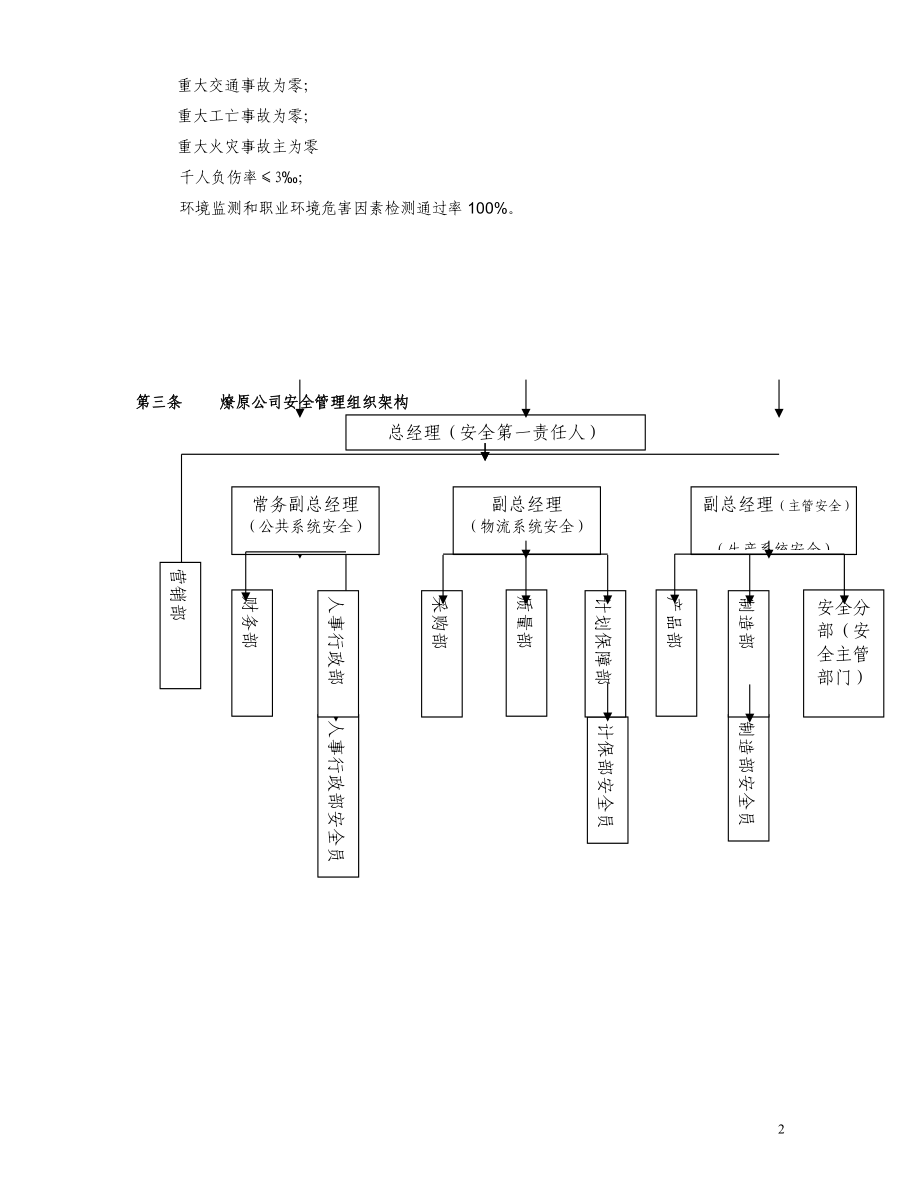 某模塑有限公司员工安全手册指引.docx_第2页