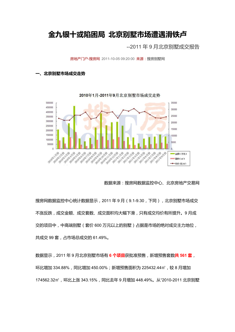 XXXX年9月北京别墅市场成交报告.docx_第1页