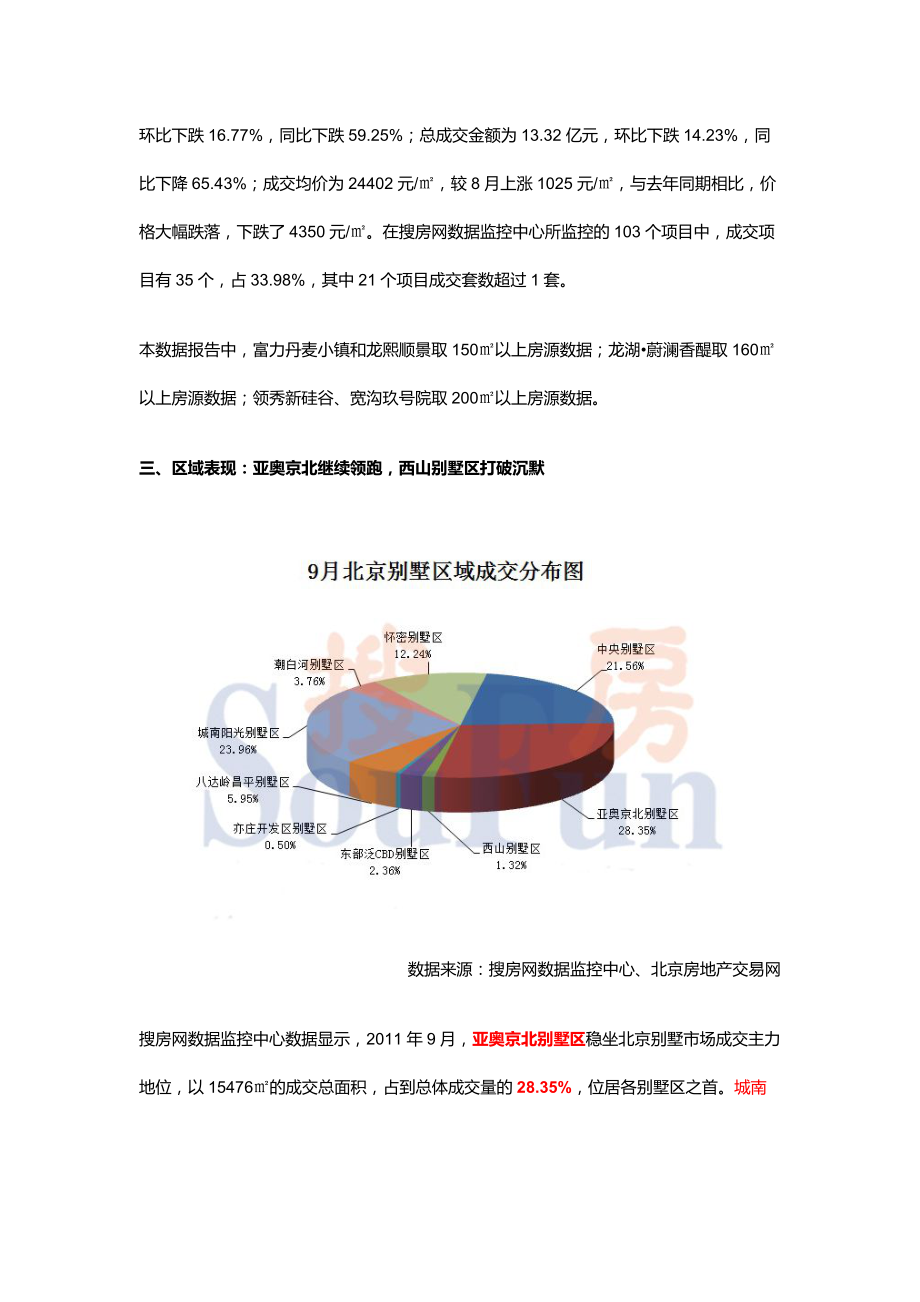 XXXX年9月北京别墅市场成交报告.docx_第3页