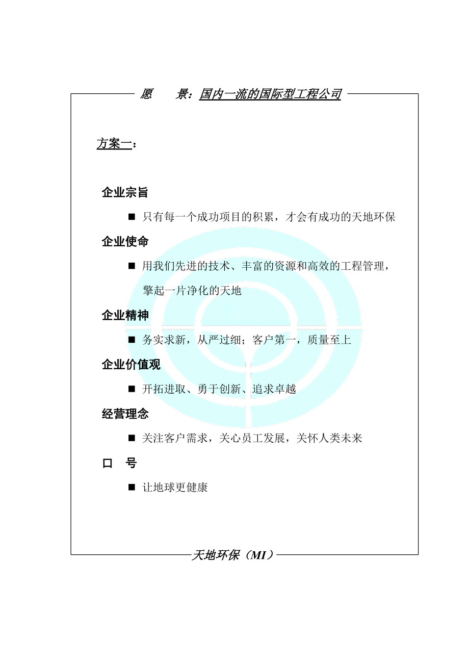 企业理念识别4.docx_第1页