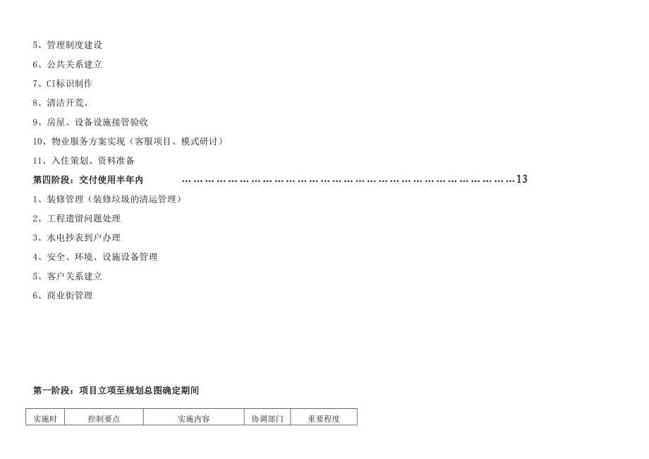 XX物业公司新项目操作手册.docx_第3页