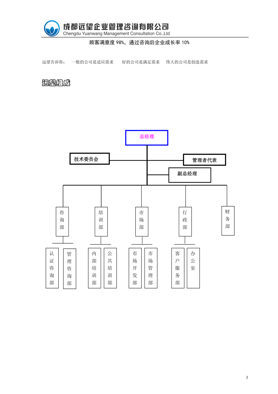 成都远望企业管理咨询有限公司.docx_第3页