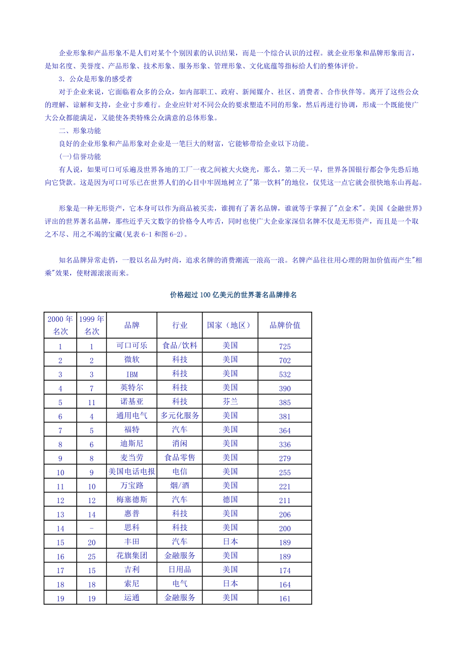 企业形象和品牌策略.docx_第2页