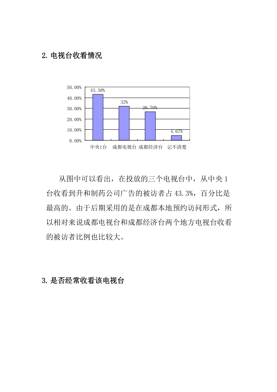 某制药公司品牌形象与广告效果.docx_第3页