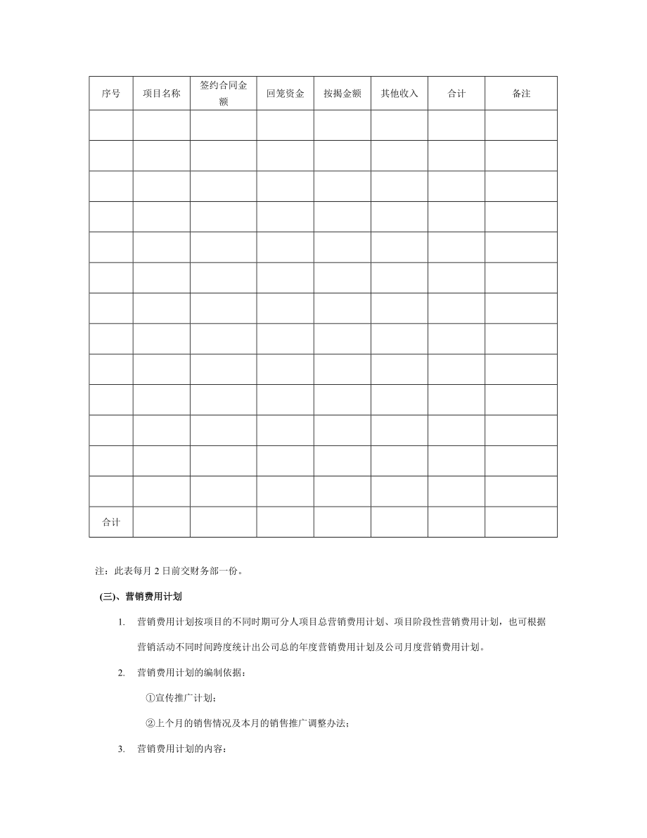 《房地产项目销售管理完全实用操作手册》70页.docx_第3页