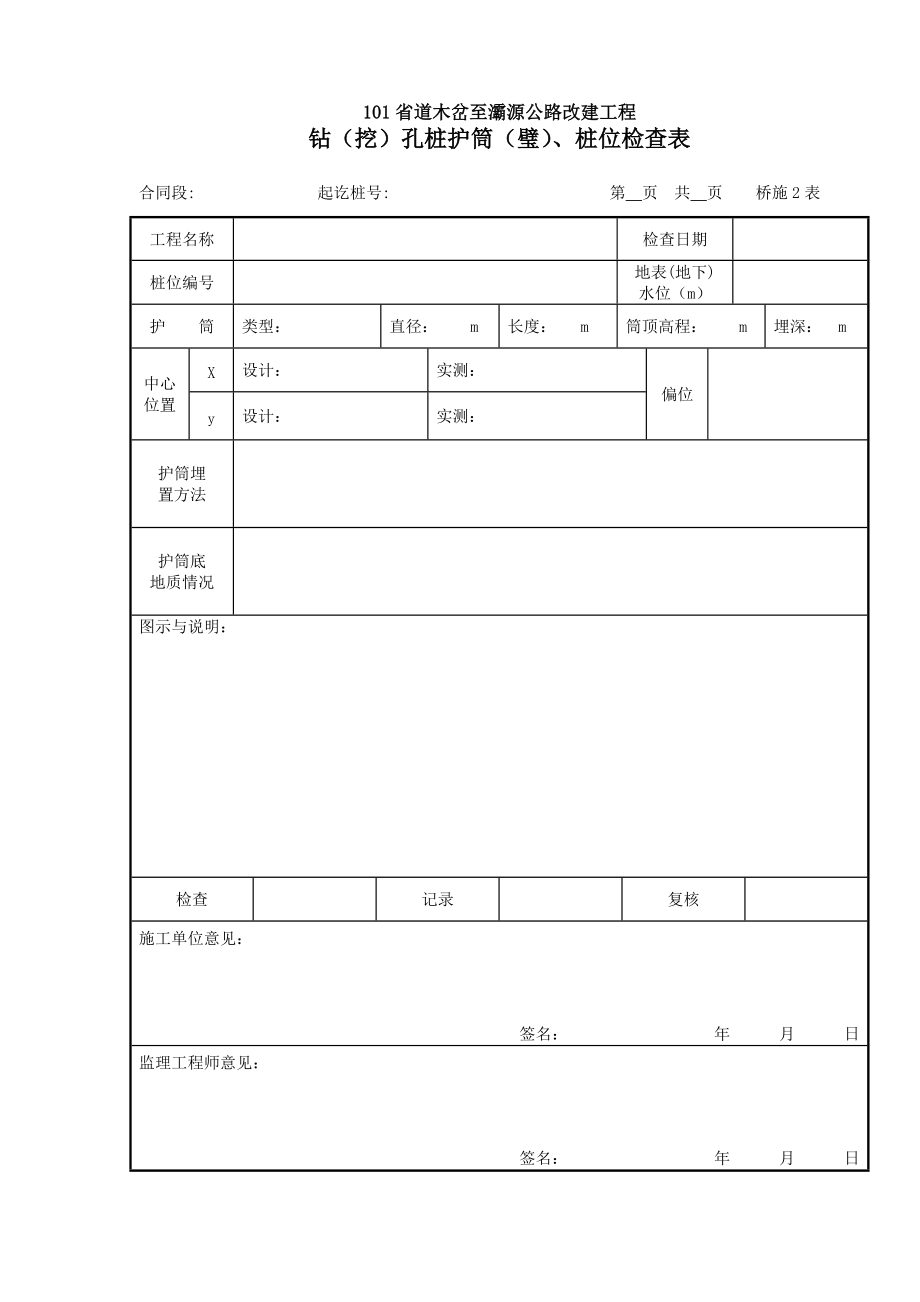 01施工放样记录表（DOC54页）.docx_第2页