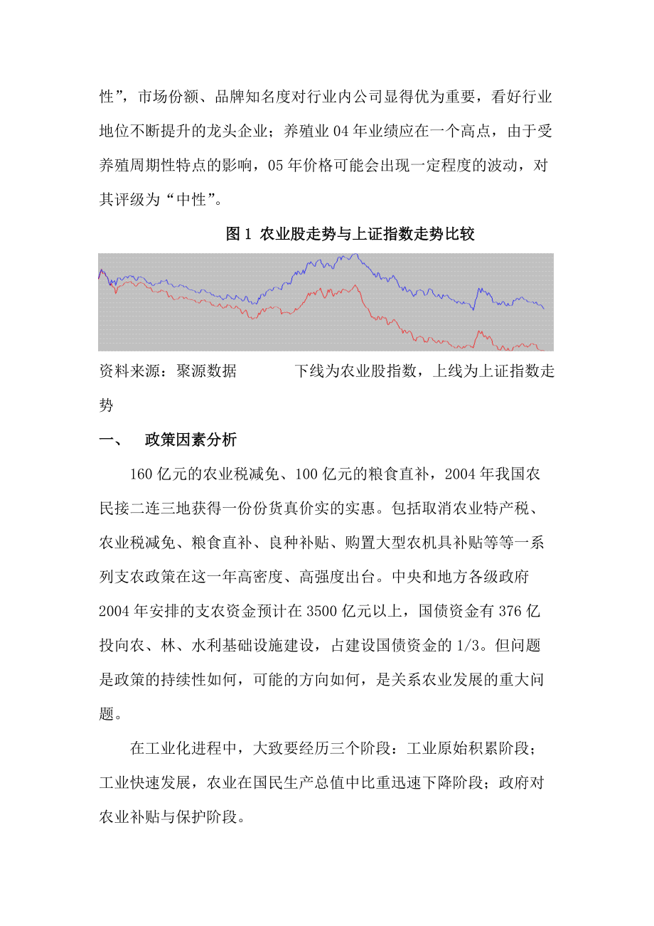 农业年度投资策略报告(doc 7页).docx_第2页