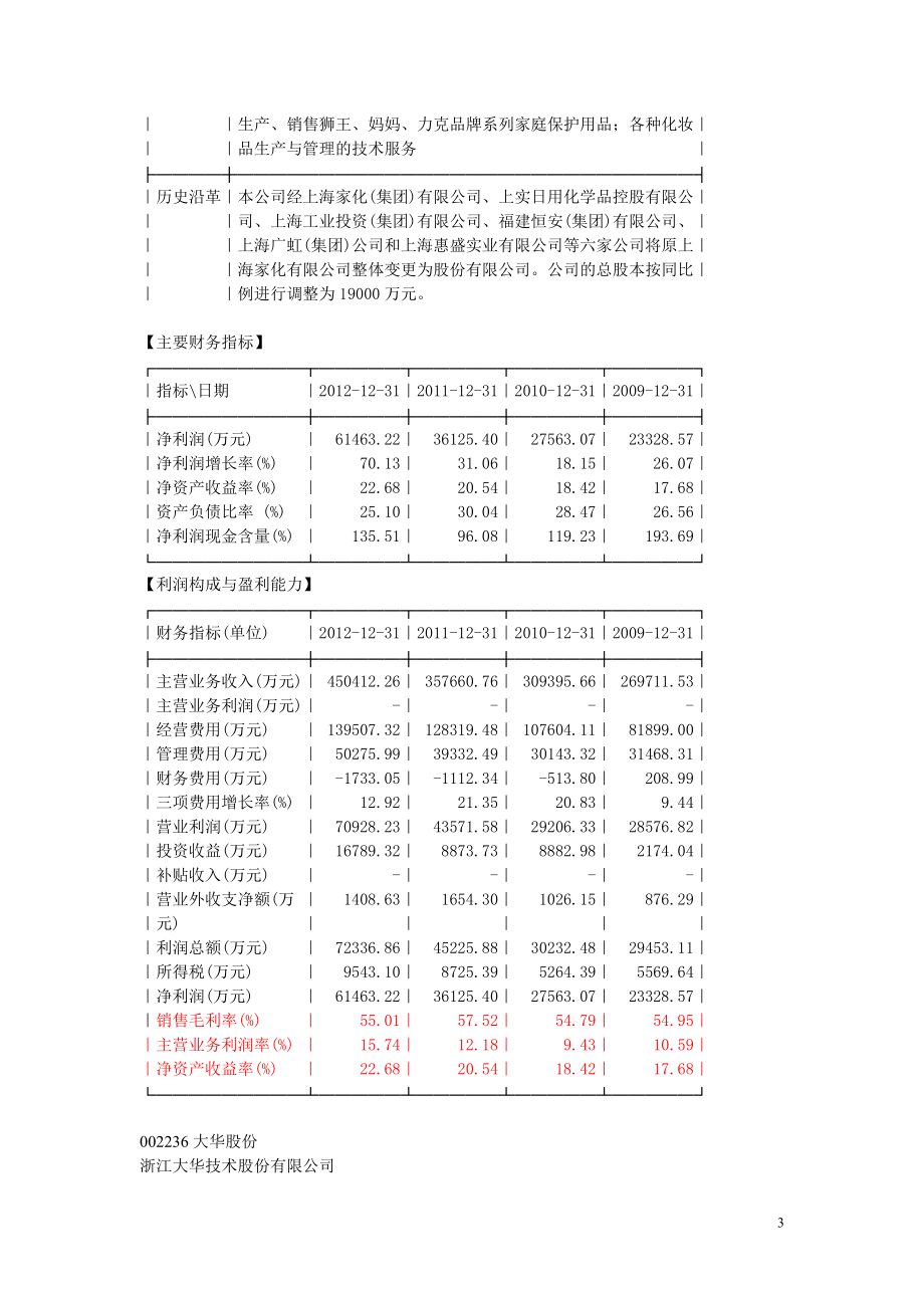 优秀上市公司基本情况了解.docx_第3页